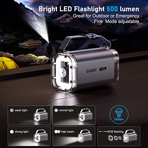 100W 40000mAh Portable Power Bank with 4 Ports D91790