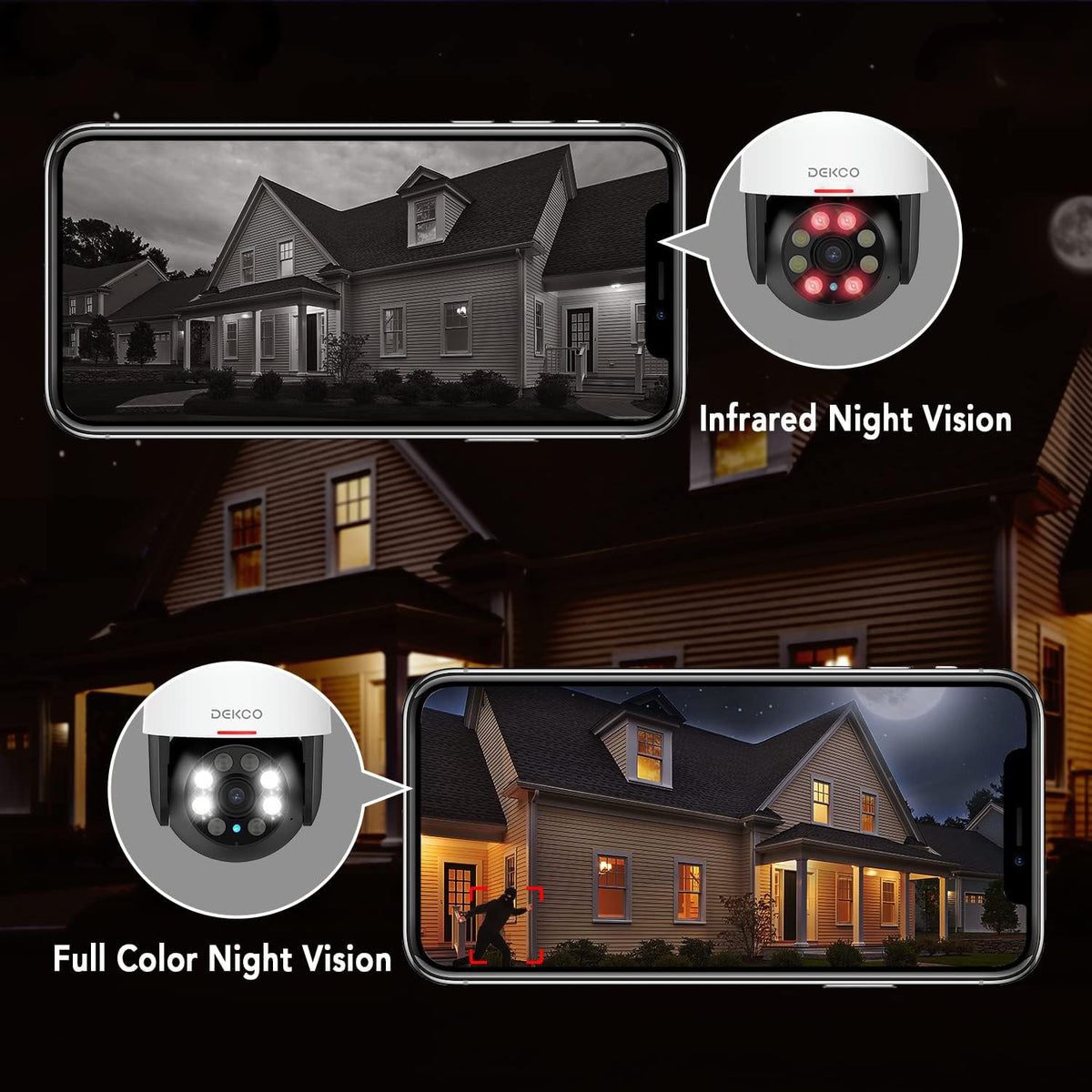 1080P Dome Security Camera with Motion Detection and Siren U908