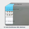 14-inch Gel Memory Foam Mattress I462755