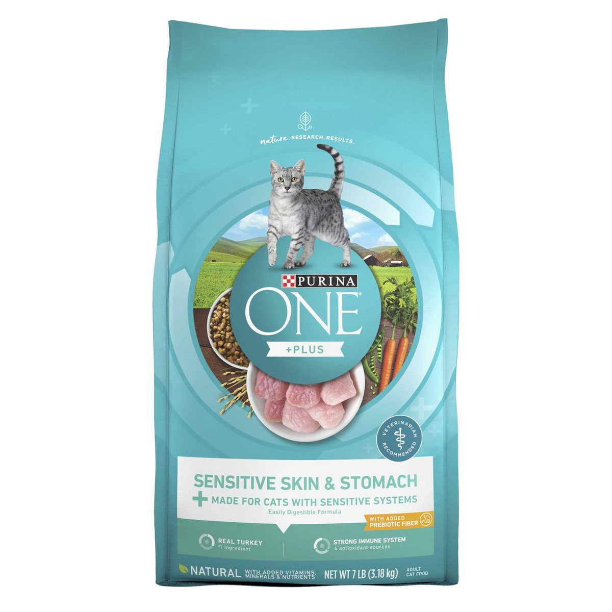 Dry Cat Food A2961