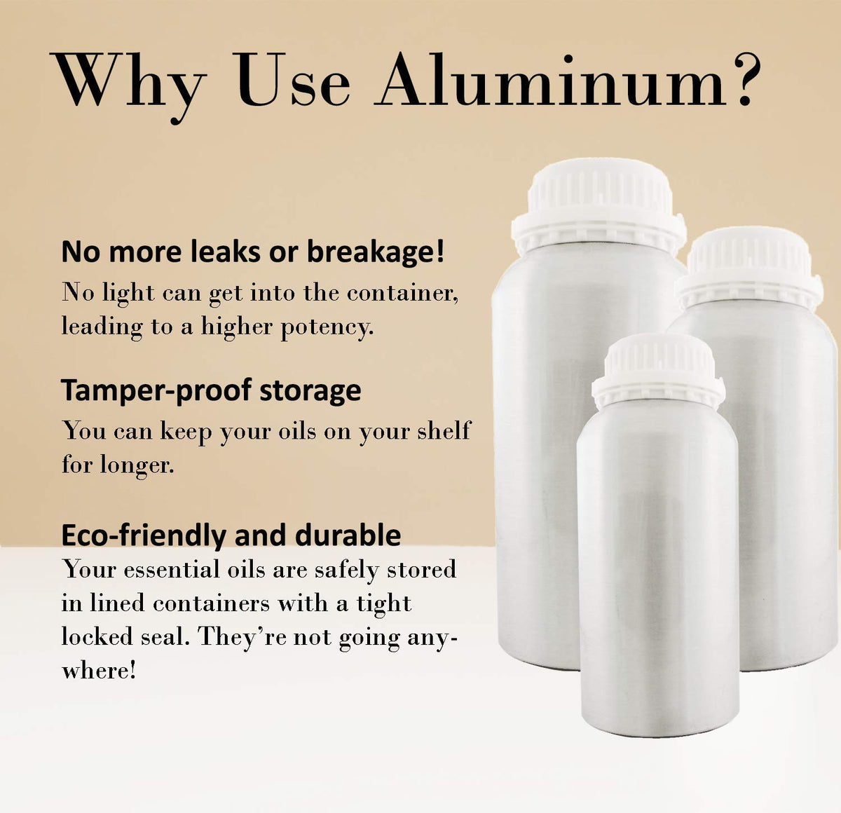 32 fl oz Peppermint Essential Oil 100% Pure Aluminum Bottle E988979
