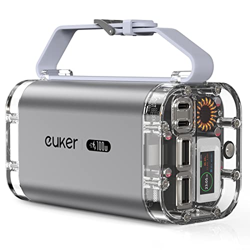 100W 40000mAh Portable Power Bank with 4 Ports D91790
