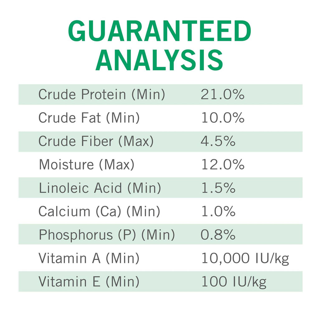 Dry Dog Food E841338