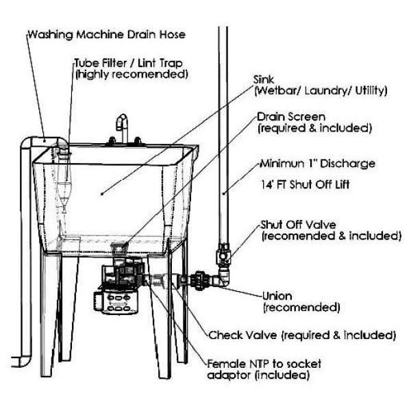 Sink Drain Pump System A6820