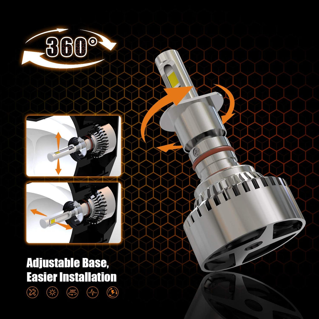 20000LM 120W 6000K LED Headlight Bulbs Pack of 2 R1914