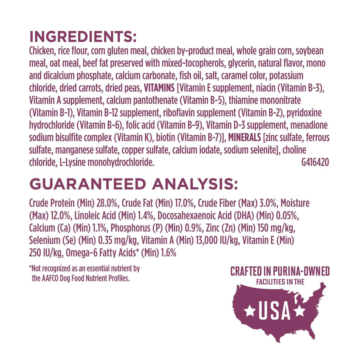 High Protein Dry Dog Food B158921