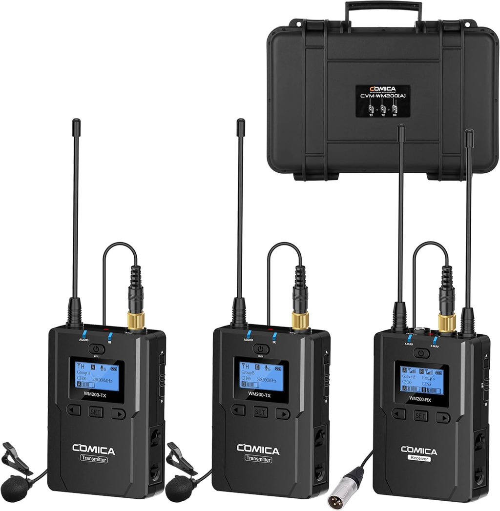 Wireless Lavalier Microphone, 96-Channel UHF Dual Lavalier Microphone System (2TX+1RX) R91134