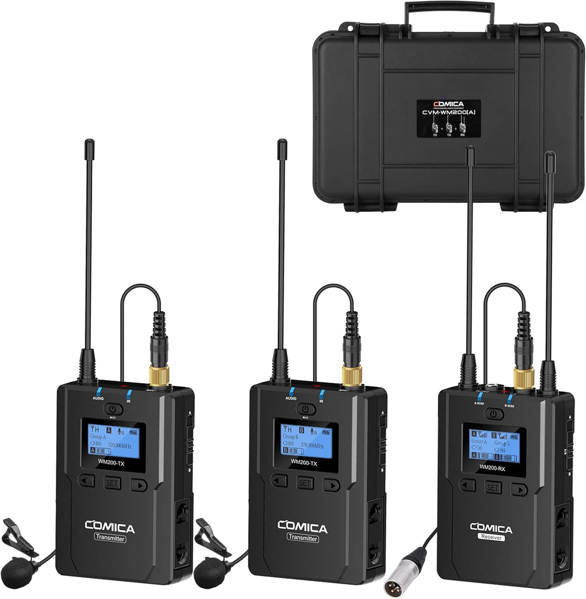 Wireless Lavalier Microphone, 96-Channel UHF Dual Lavalier Microphone System (2TX+1RX) R91134