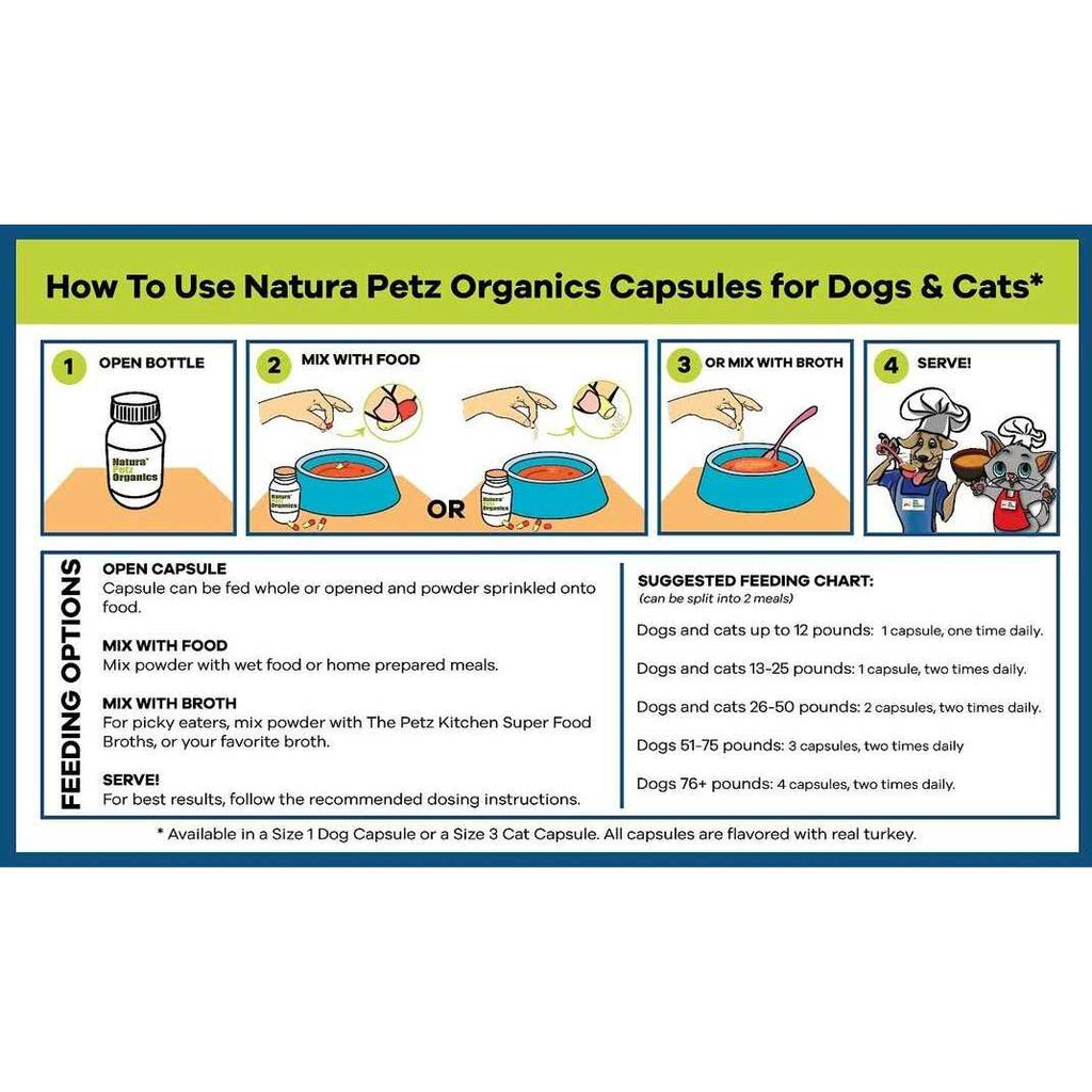 Capsules for Dogs & Cats X7830