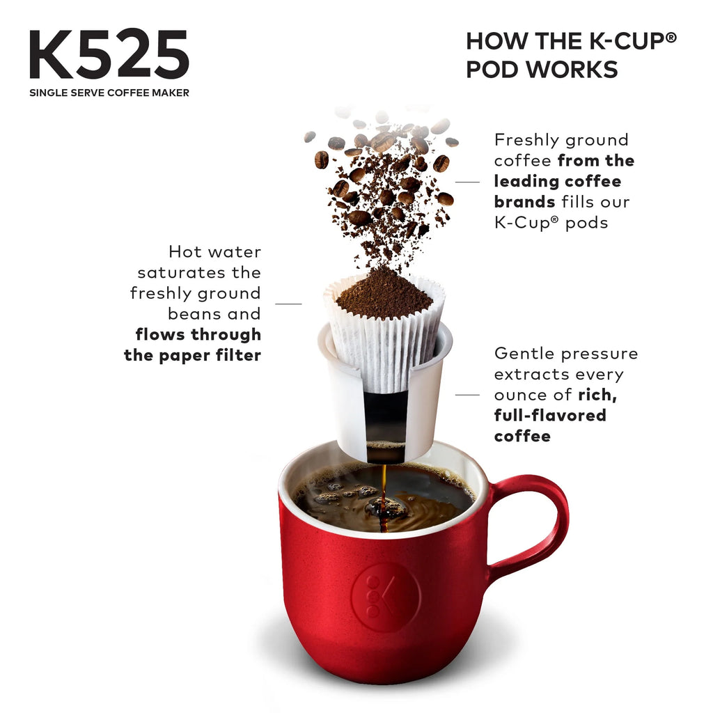 Single Serve K-Cup Coffee Maker M46282
