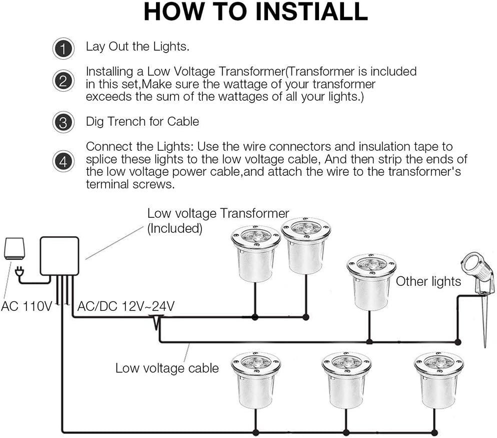 6 Pack 6W Warm White LED Landscape Lights A6638