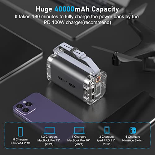 100W 40000mAh Portable Power Bank with 4 Ports D91790