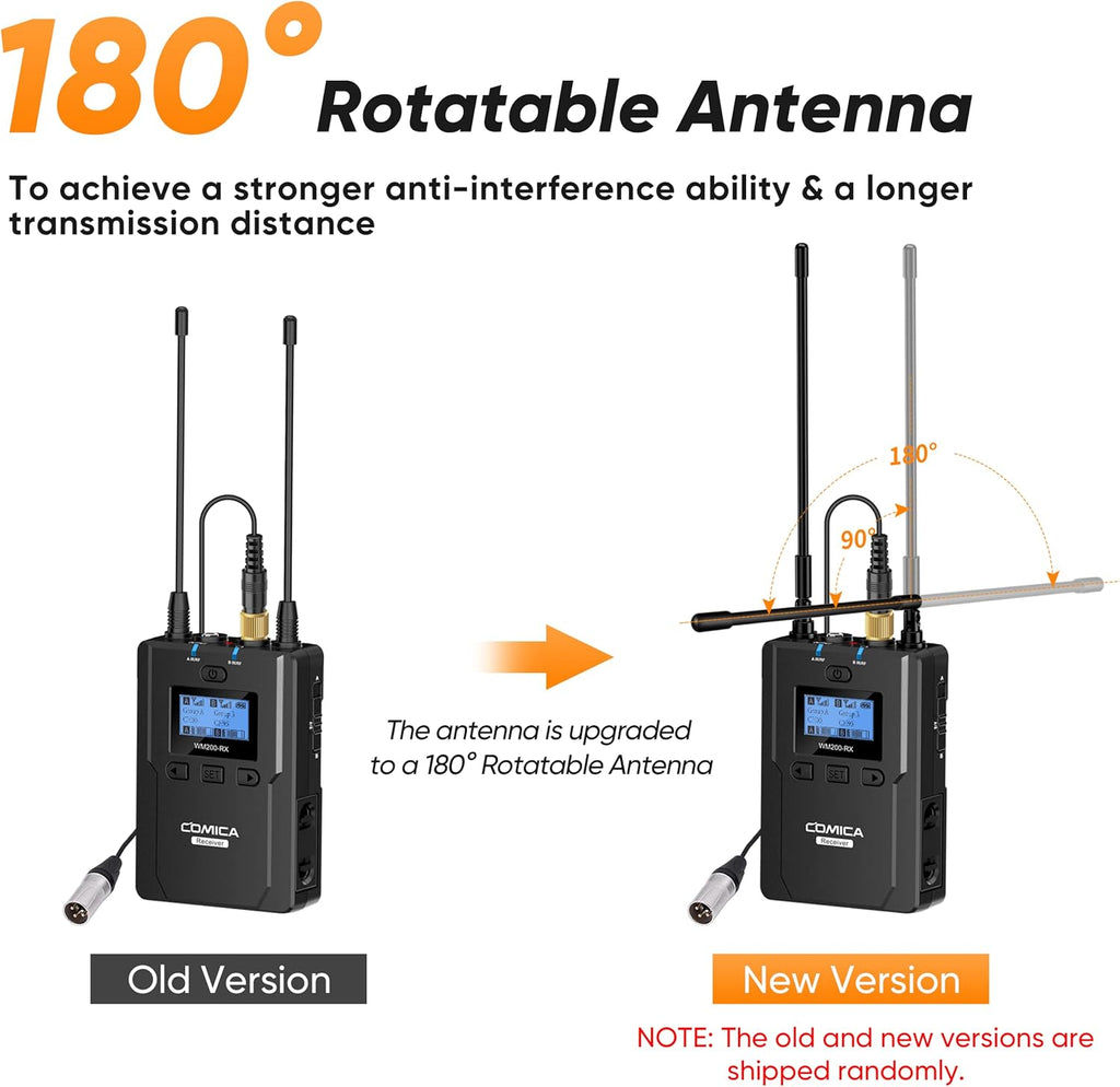 Wireless Lavalier Microphone, 96-Channel UHF Dual Lavalier Microphone System (2TX+1RX) R91134