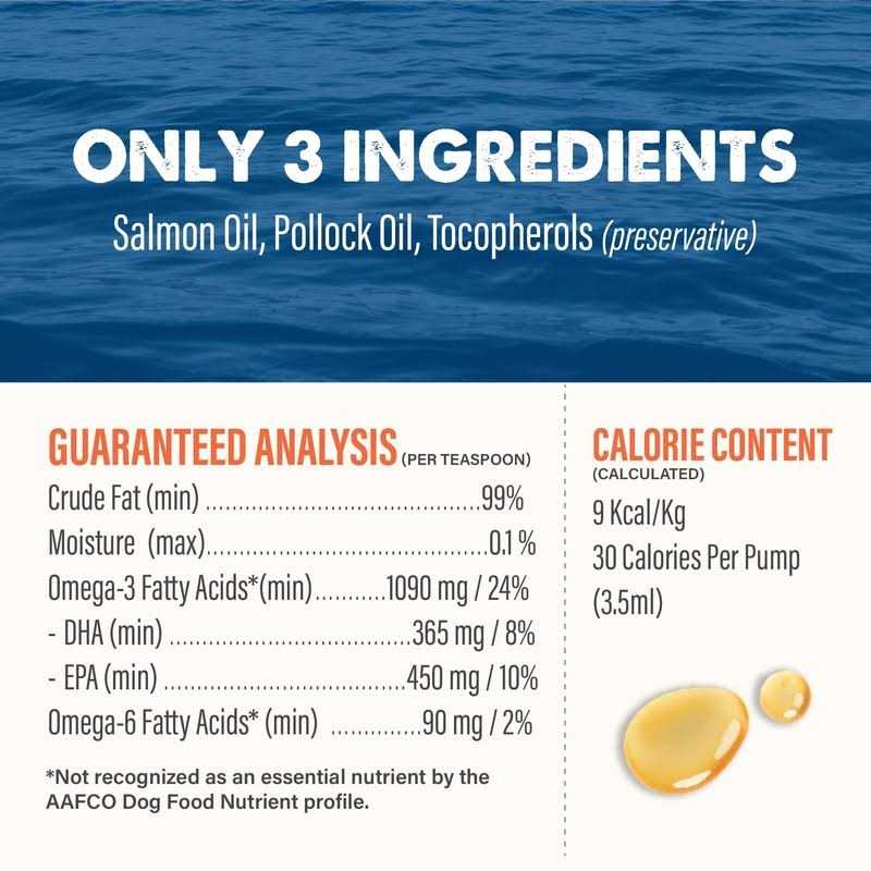 Liquid Omega-3 Supplement for Dogs D2969