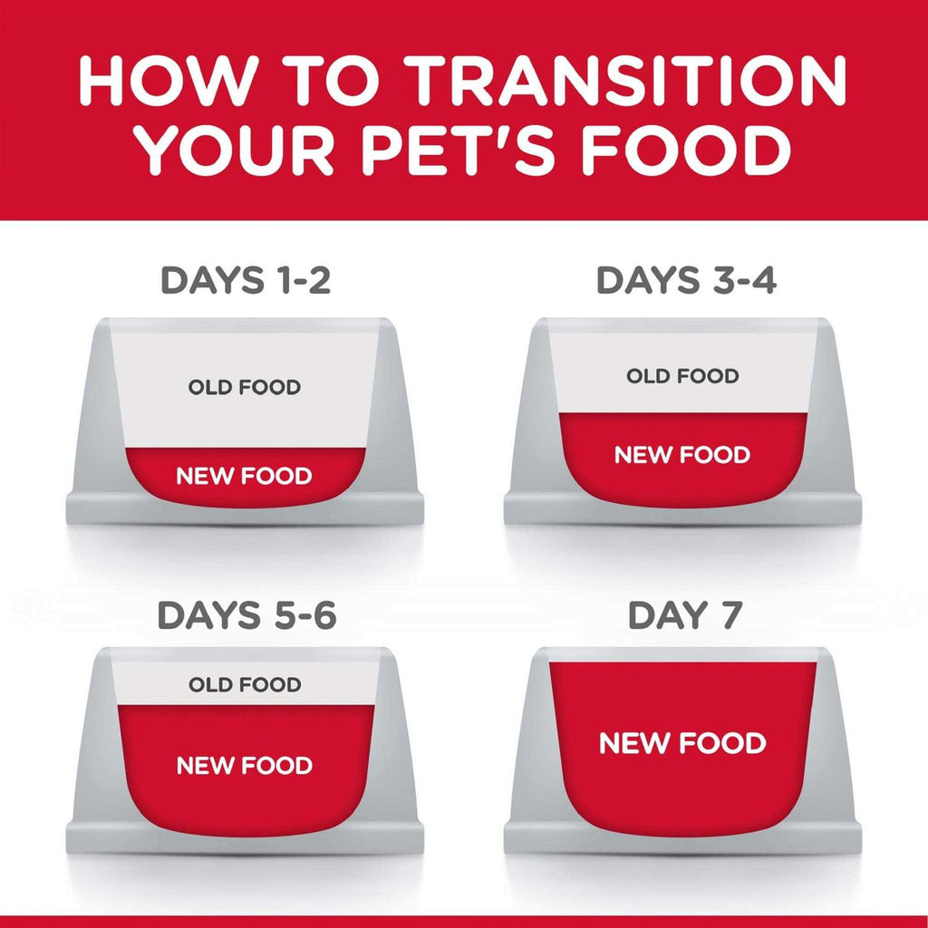 Indoor Kitten Dry Food H846854