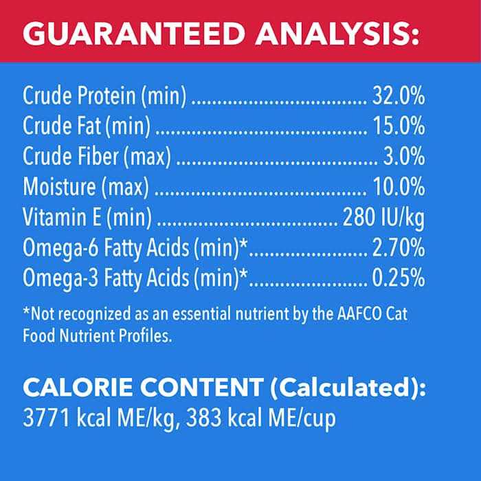 Chicken & Beef Dry Cat Food R426015