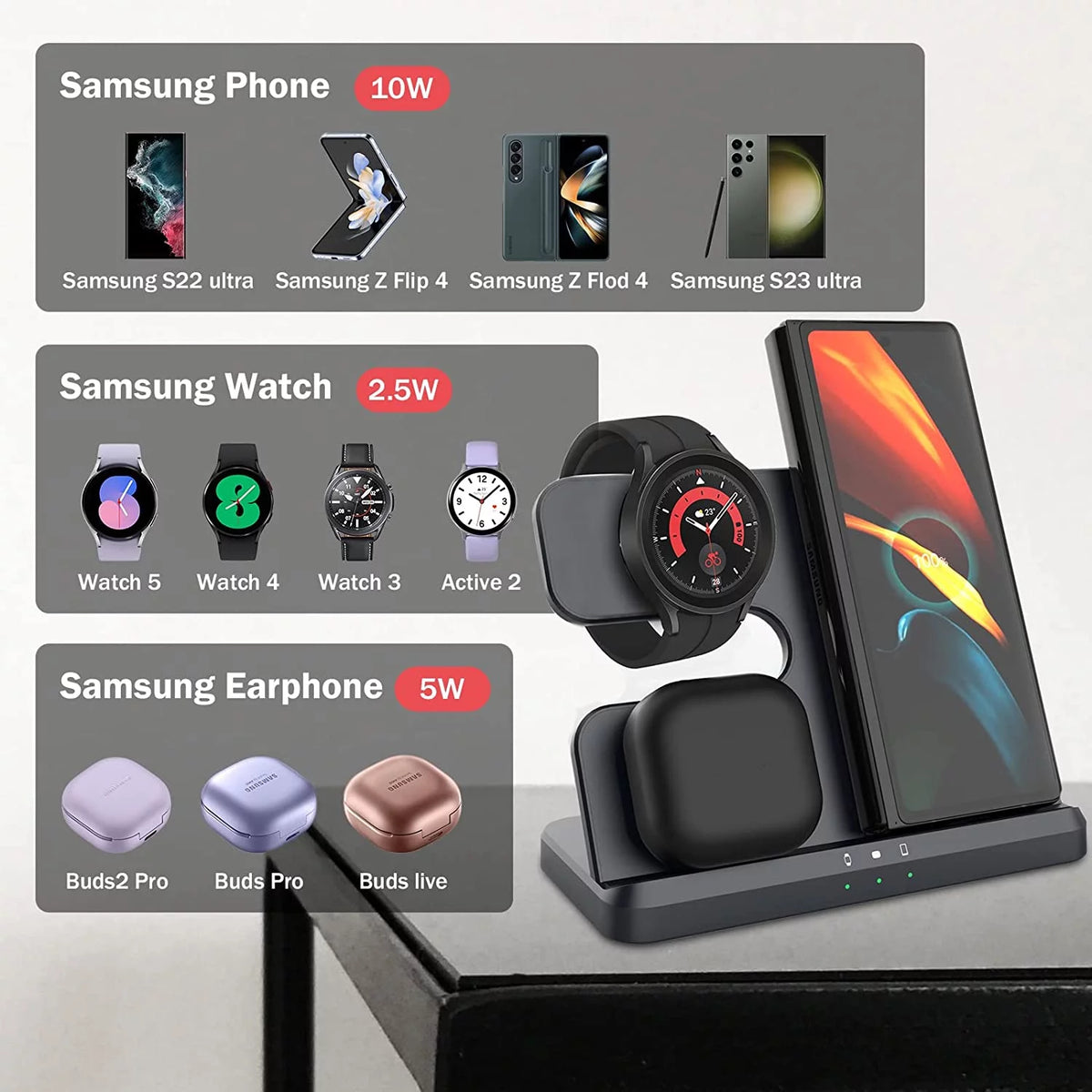 3 in 1 Wireless Charger Black C685933