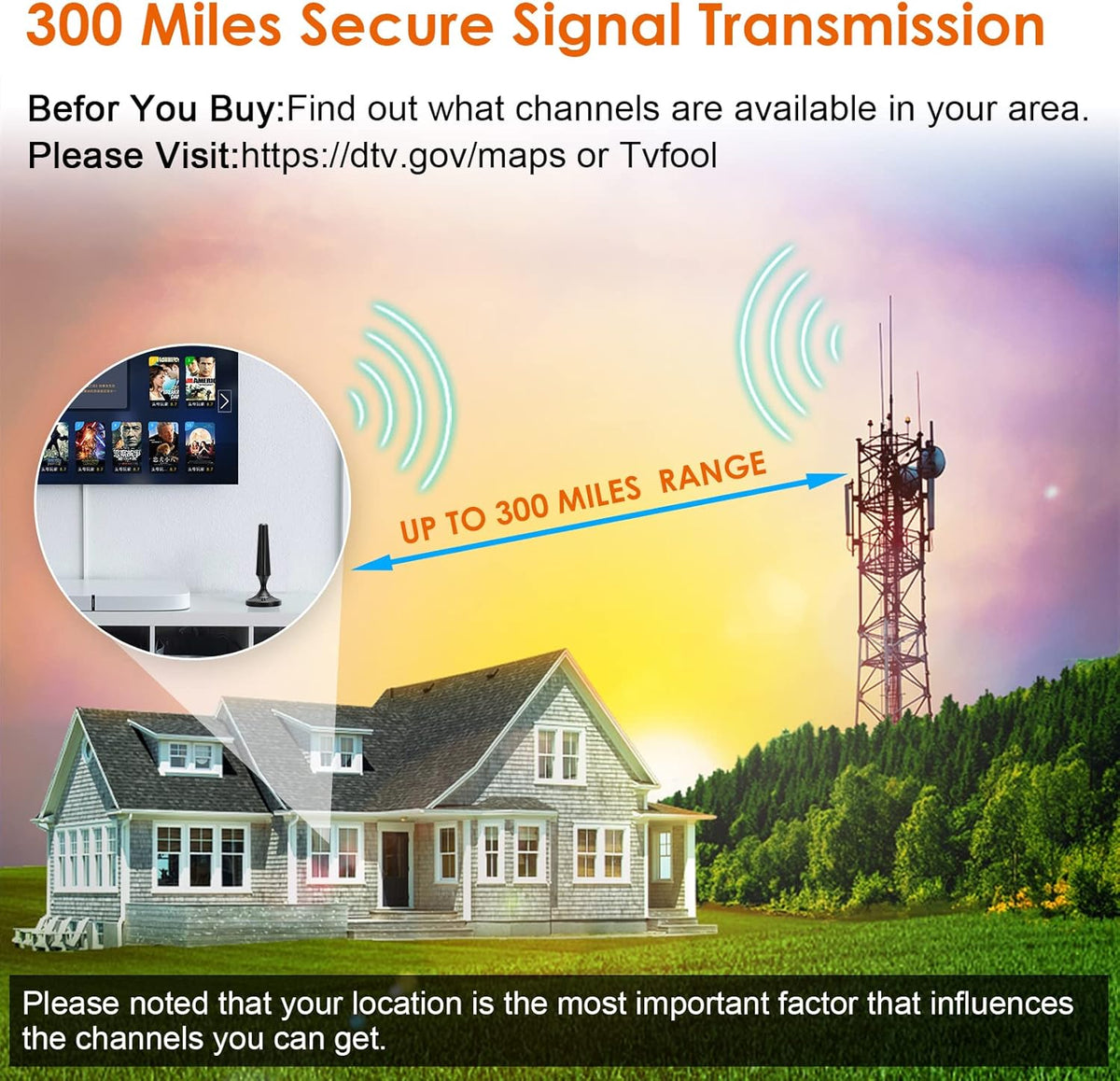 Indoor Amplified HDTV Antenna 300 Miles 4K 1080P with Coax Cable Pack of 2 L811025