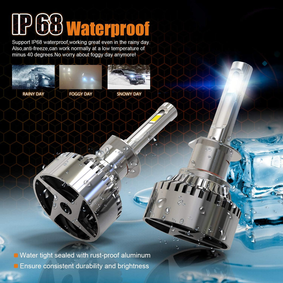 20000LM 120W 6000K LED Headlight Bulbs Pack of 2 R1914