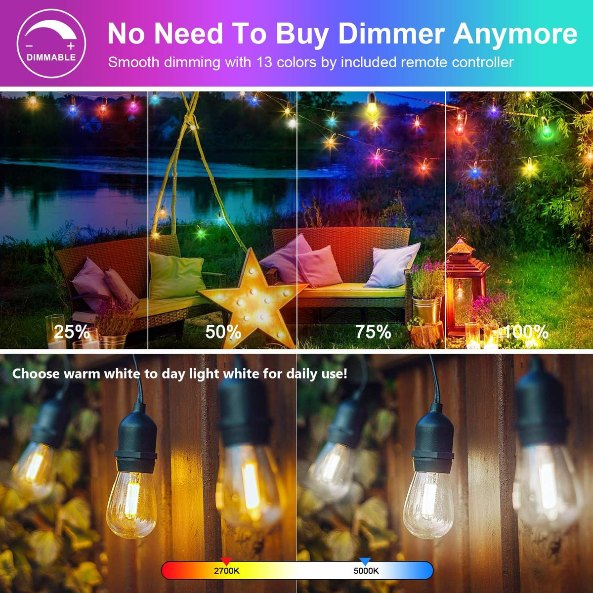 2-Pack RGB Outdoor String Lights with S14 Edison Bulbs 96FT L5017