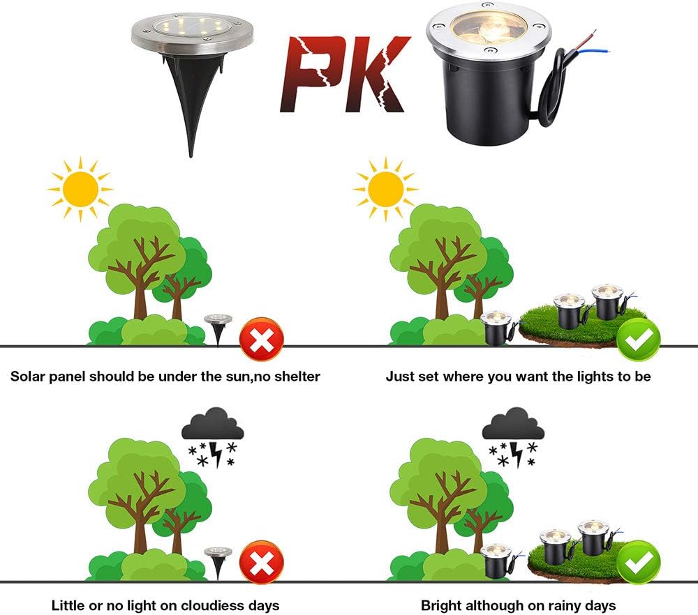 6 Pack 6W Warm White LED Landscape Lights A6638