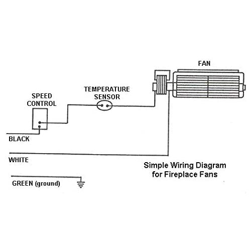 Fireplace Blower F3461
