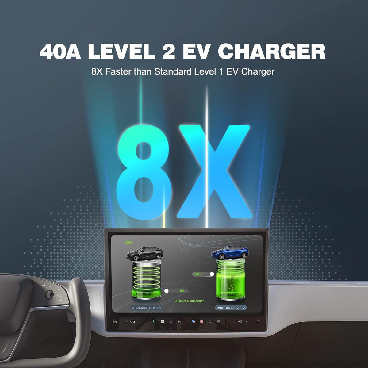Portable EV Charger 40 Amp 240 Volt 25ft Cable with NEMA 14-50P A53226