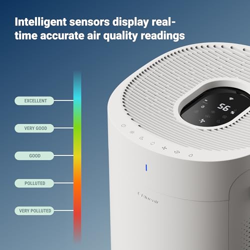 Air Purifier for Small Room, Bedroom, Home H6535