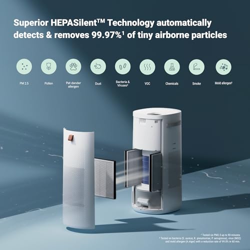 Air Purifier for Small Room, Bedroom, Home H6535