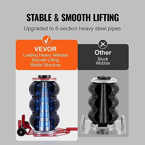 3 Ton Triple Bag Air Jack with Six Steel Pipes H12967