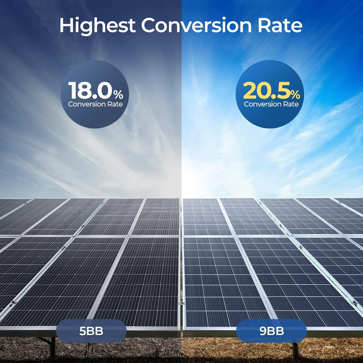180 Watts Monocrystalline Solar Panel Q96150