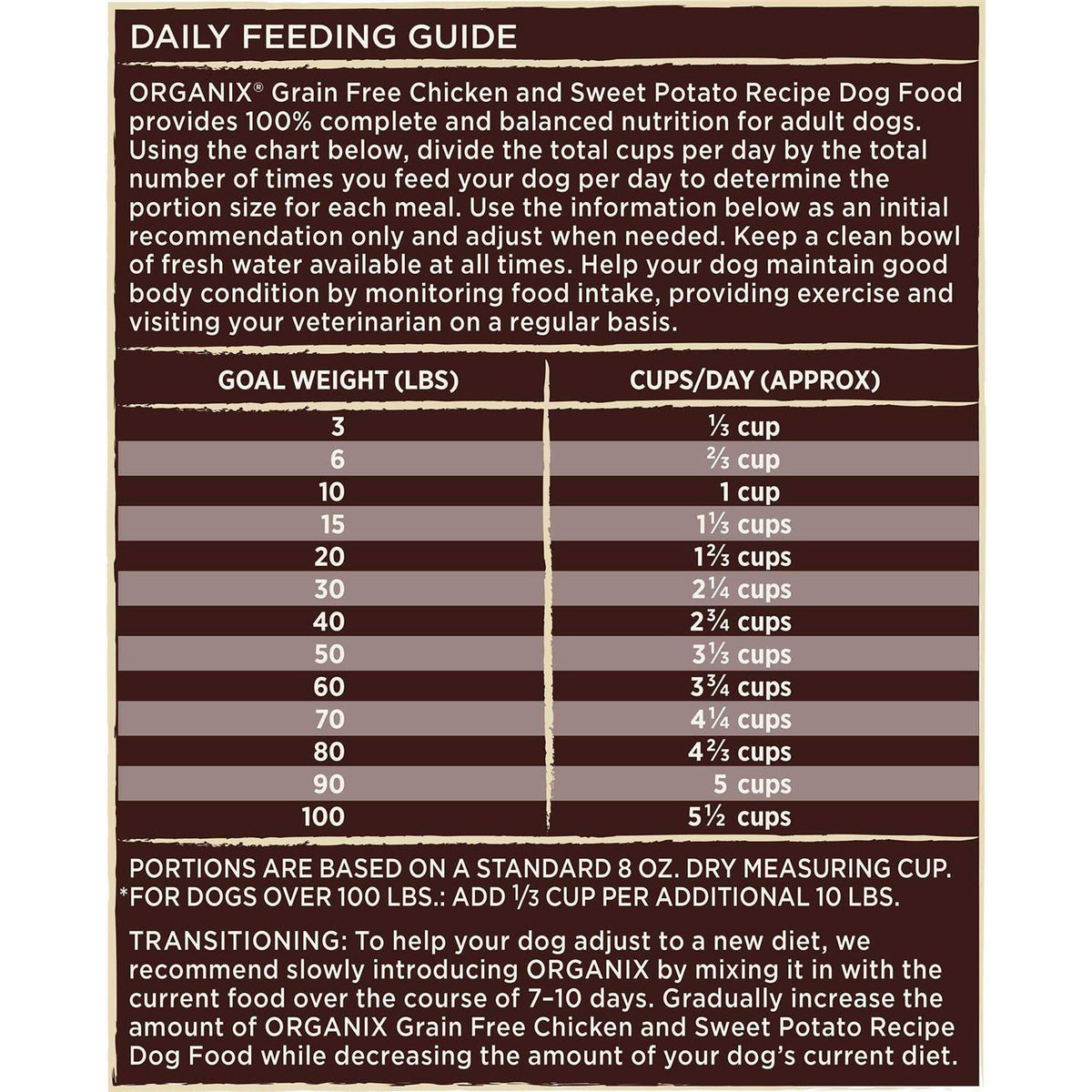 Organic Chicken Recipe Dry Dog Food V3277