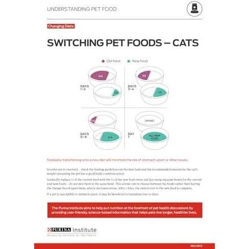 Natural Pate Wet Cat Food S318606
