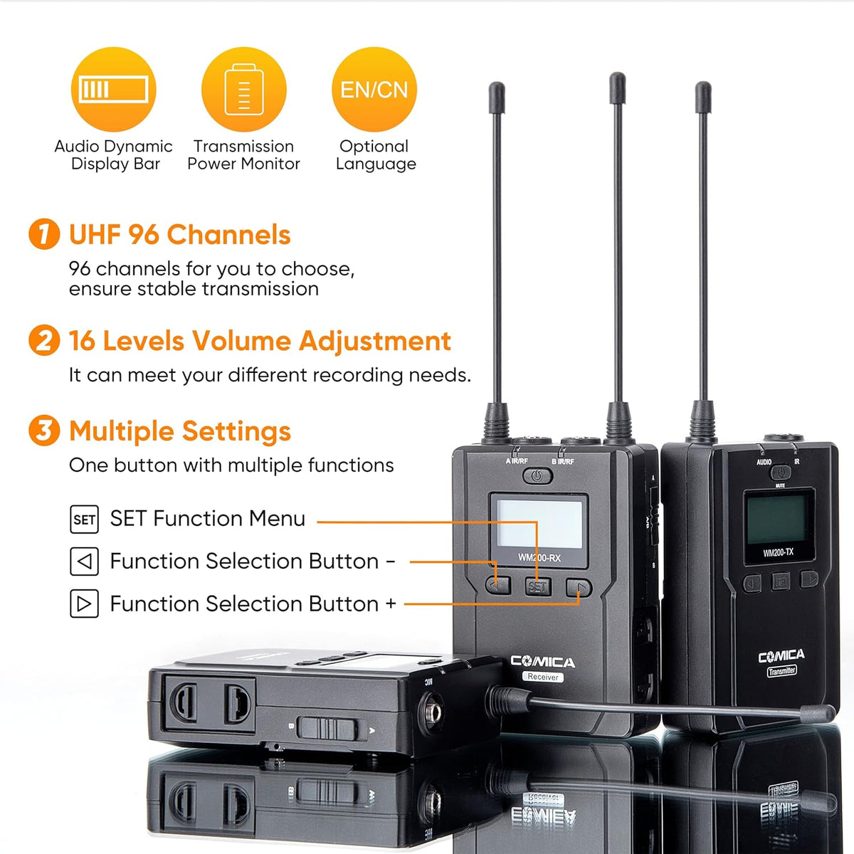 Wireless Lavalier Microphone, 96-Channel UHF Dual Lavalier Microphone System (2TX+1RX) R91134