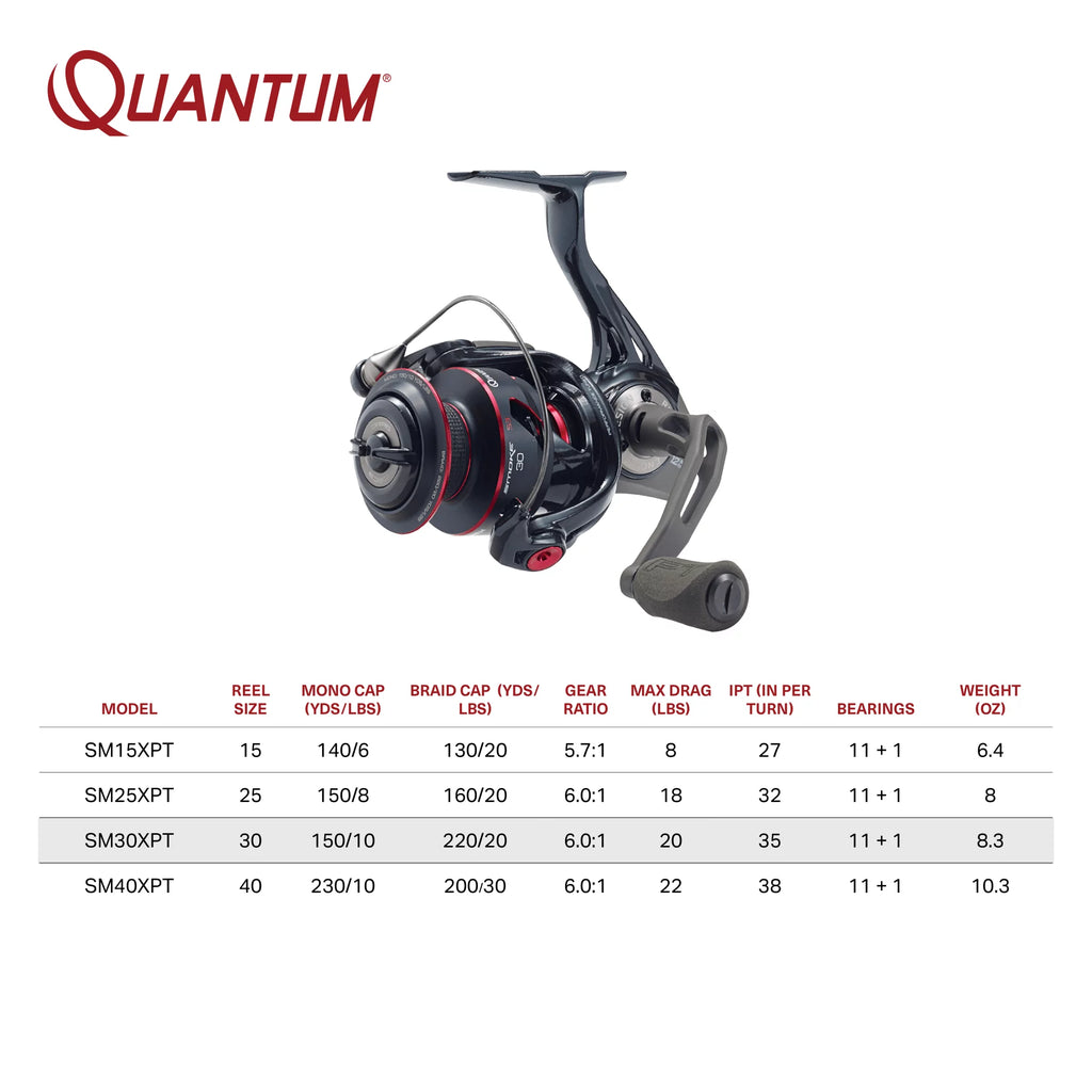 Black Size 30 Spinning Fishing Reel with 6.0:1 Gear Ratio U7818