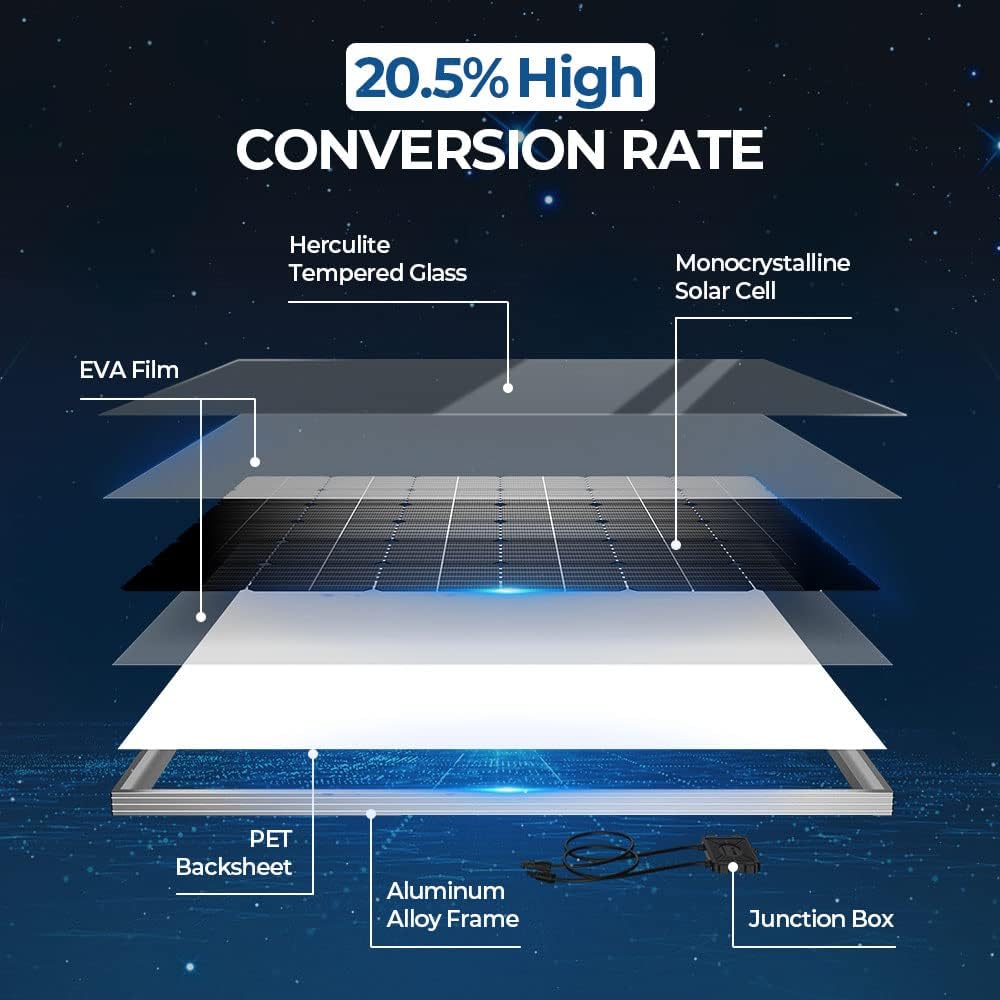 180 Watts Monocrystalline Solar Panel Q96150