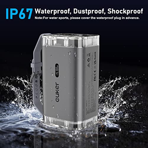 100W 40000mAh Portable Power Bank with 4 Ports D91790
