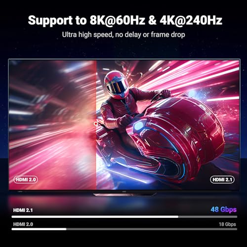 8K HDMI 2.1 Cable 48Gbps 16FT Certified Ultra High Speed HDMI Cord Aluminum B329439