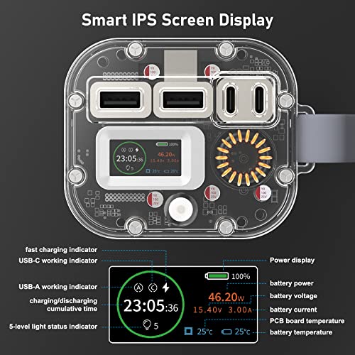 100W 40000mAh Portable Power Bank with 4 Ports D91790