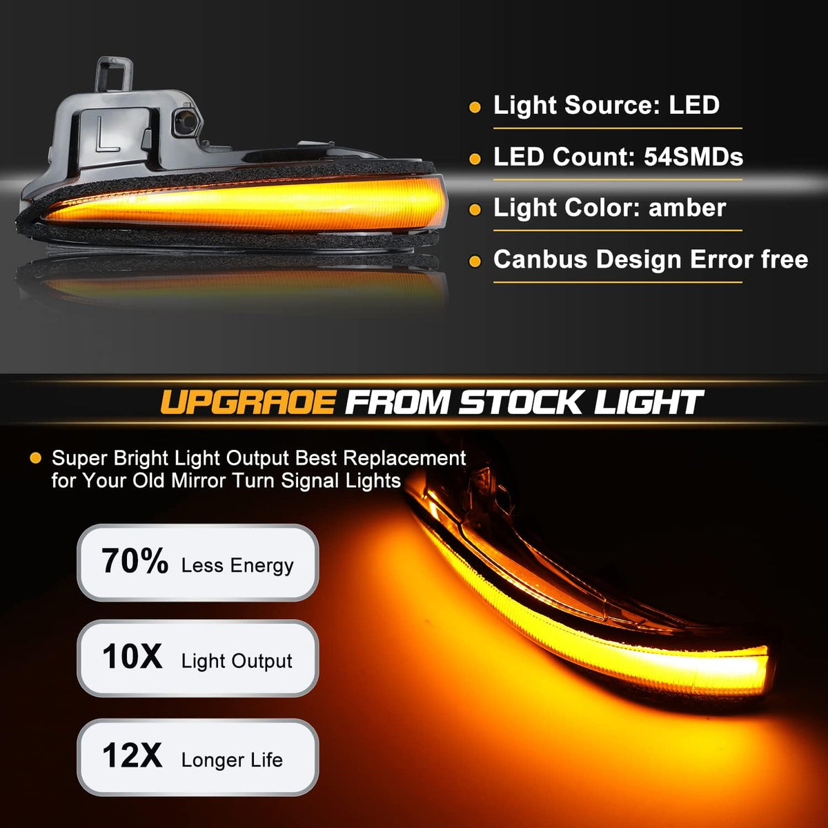 Amber LED Side Mirror Turn Signal Light Indicator Strip Smoked Lens Q4668