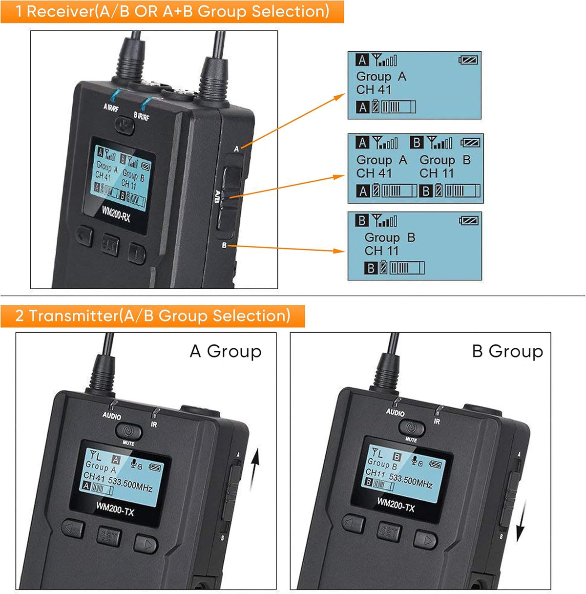 Wireless Lavalier Microphone, 96-Channel UHF Dual Lavalier Microphone System (2TX+1RX) R91134