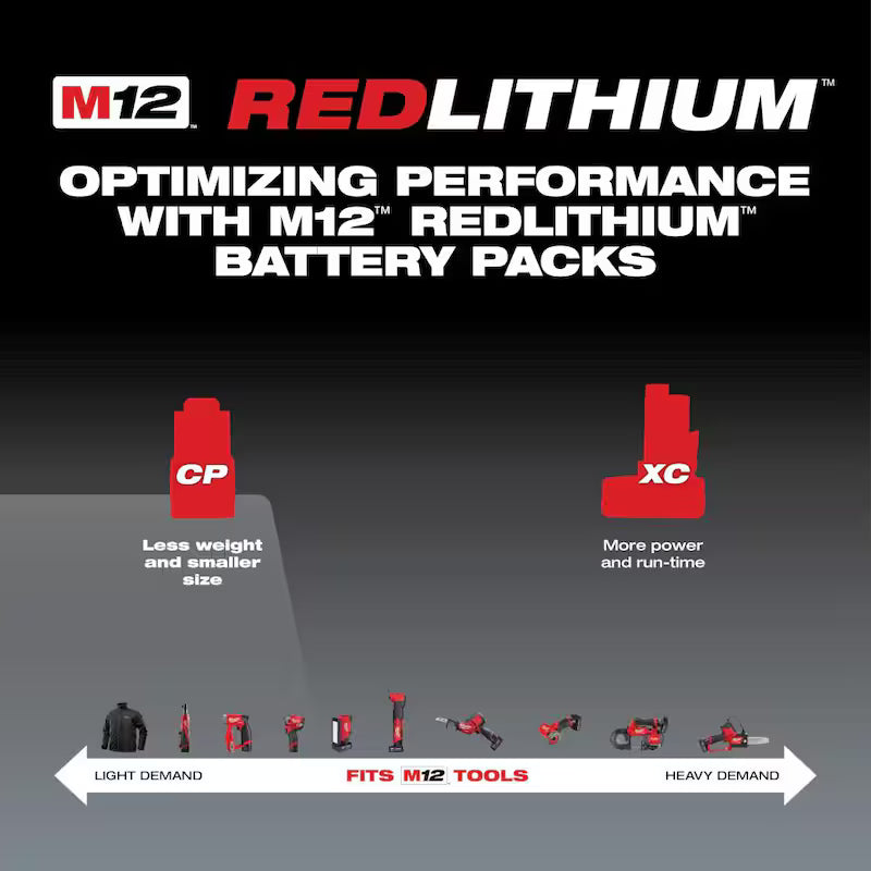 12-Volt Lithium-Ion Compact Battery Pack 1.5Ah E1790