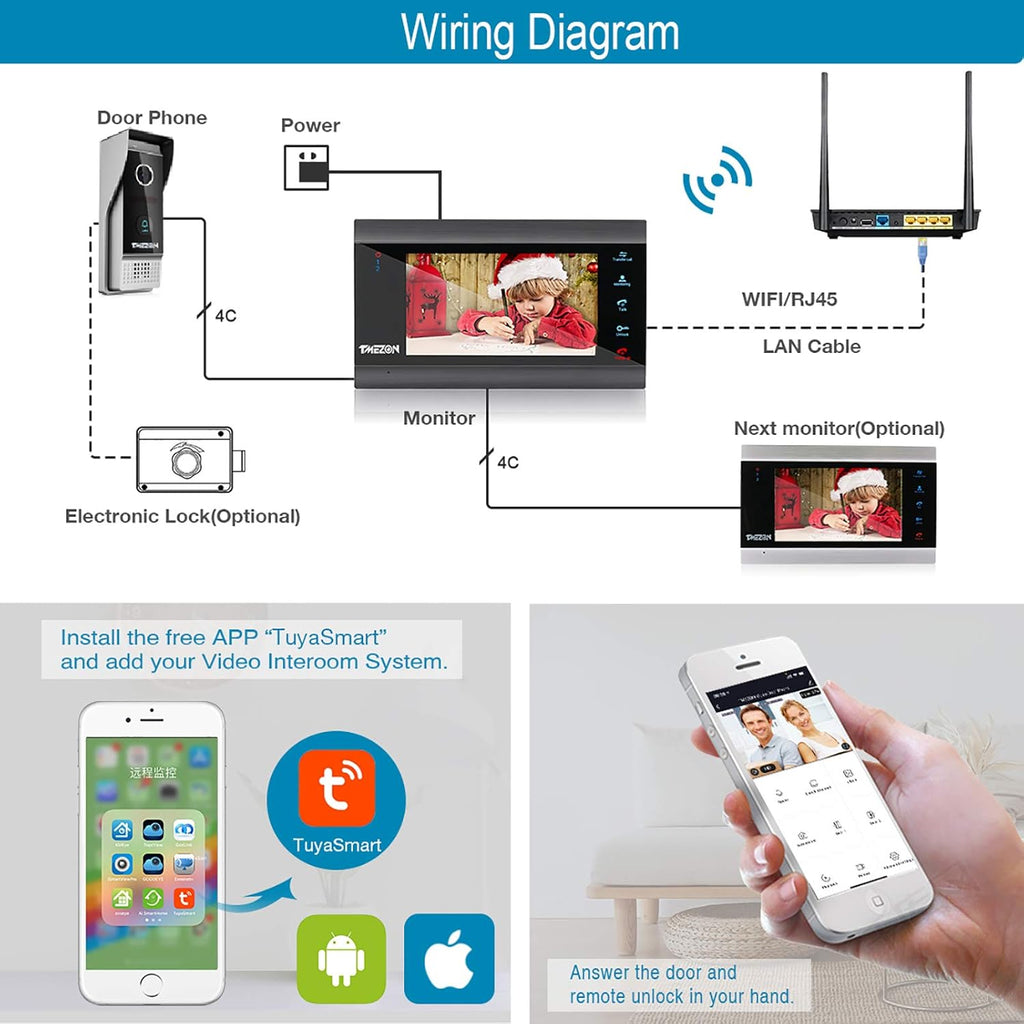 Wireless WIFI Video Door Phone IP Doorbell Intercom System with Camera 7 Inch 1x1080P Wired Camera Night Vision P827157