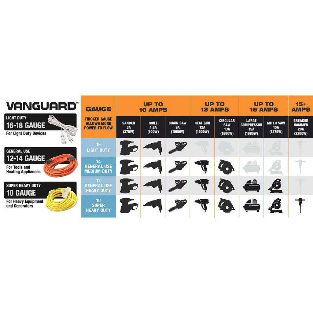 50 ft. 12/3 Gauge Outdoor Extension Cord, Orange N284364
