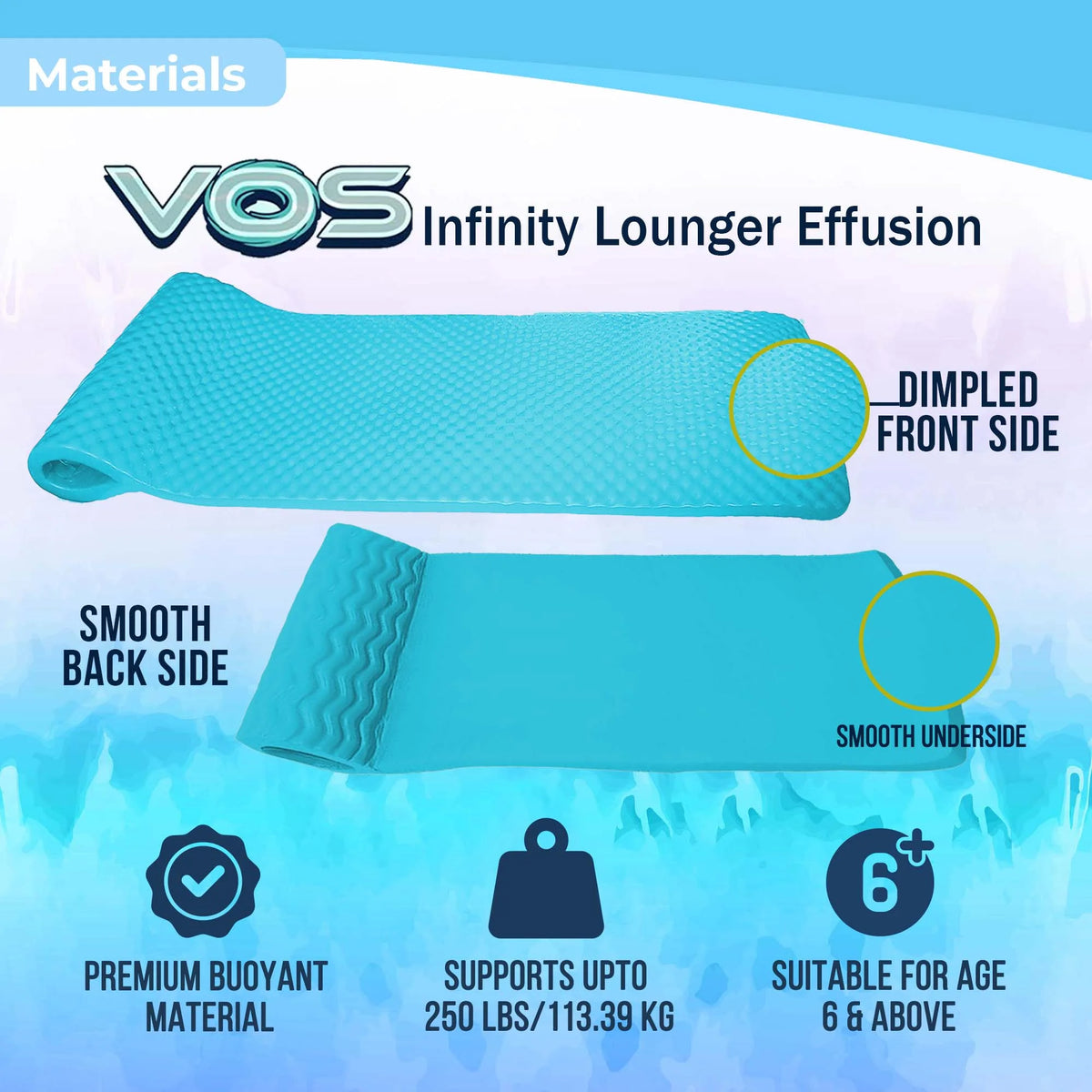 Seafoam Blue Foam Swimming Pool Lounger Mat Z29313