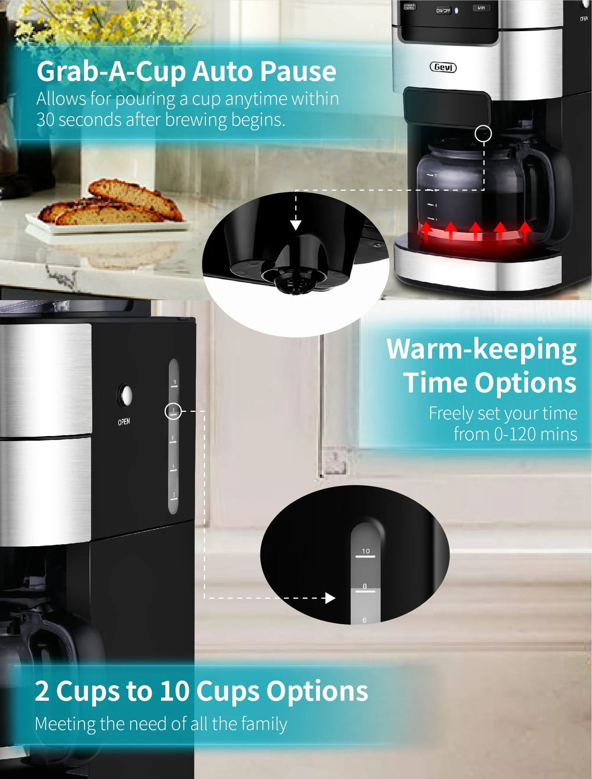 10-Cup Programmable Grind and Brew Coffee Maker D9409
