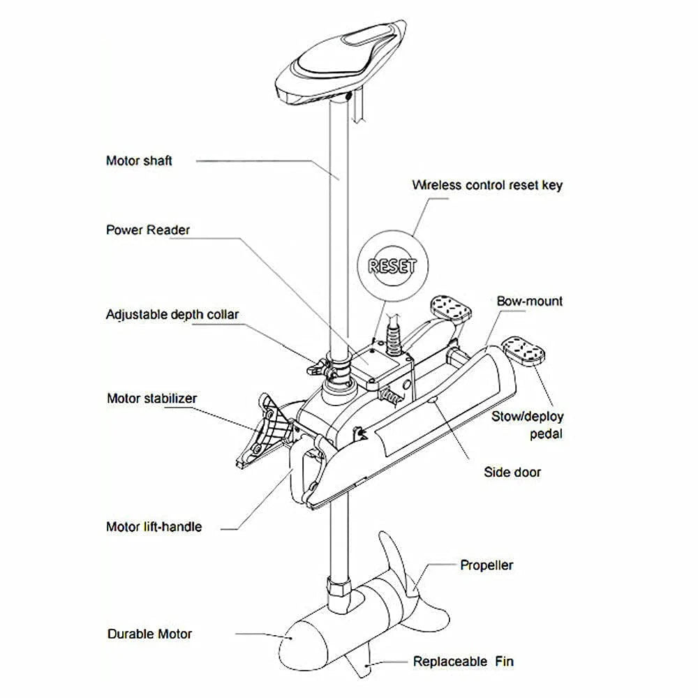 Electric Trolling Motor 24V 80LB 48 Inch Shaft Bow Mount Z8803