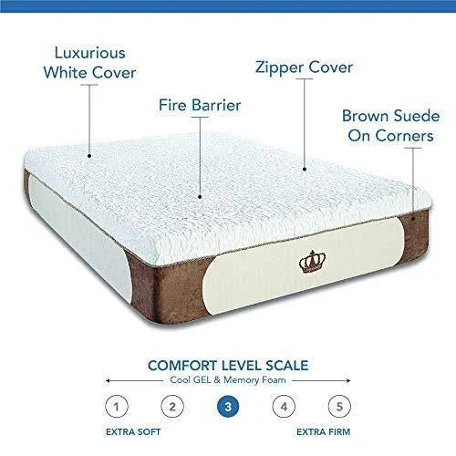 14-inch Gel Memory Foam Mattress I462755