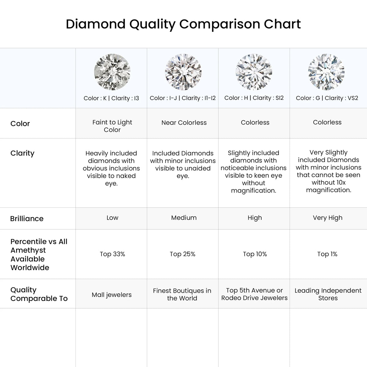 14K Rose Gold Diamond Solitaire Stud Earrings K350930