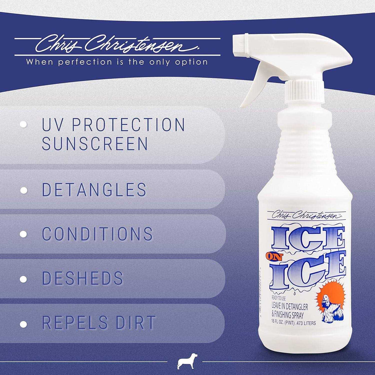 Dog Detangler and Finishing Spray Z3608